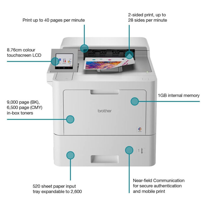 Brother HL-L9430CDN A4 Colour Laser Printer - with 3 year warranty and free wireless network card - Image 4