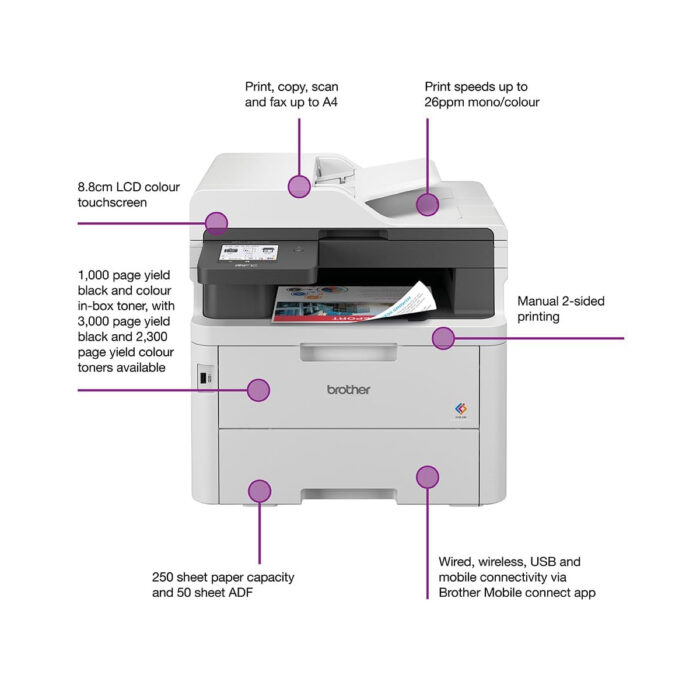 Brother MFC-L3760CDW A4 Multifunction Colour Laser Printer - with 3yr Warranty - Image 4