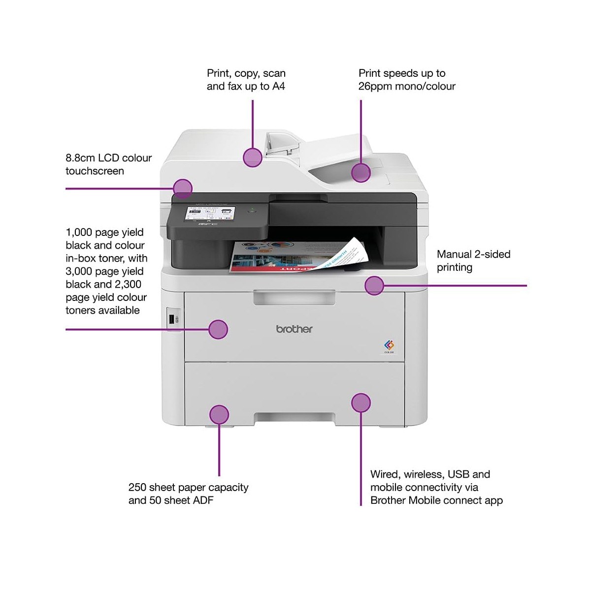 Brother MFC-L3760CDW A4 Multifunction Colour Laser Printer - with 3yr Warranty - Image 4