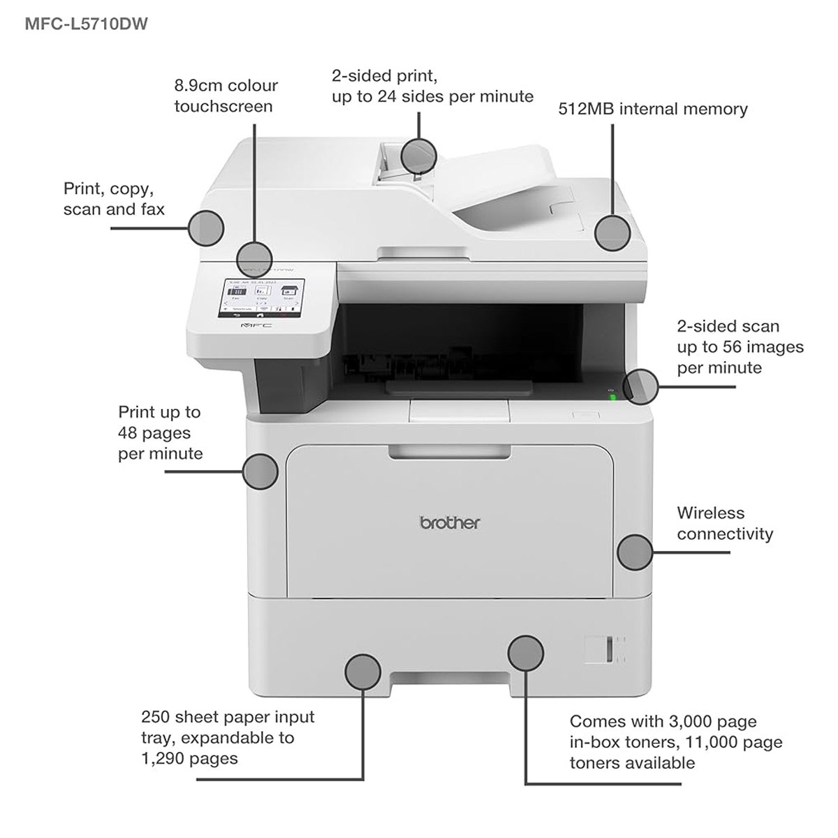 Brother MFC-L5710DW Professional A4 Multifunction Mono Laser Printer - with 3 Year Warranty - Image 7
